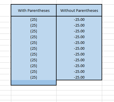 How to display negative value in excel